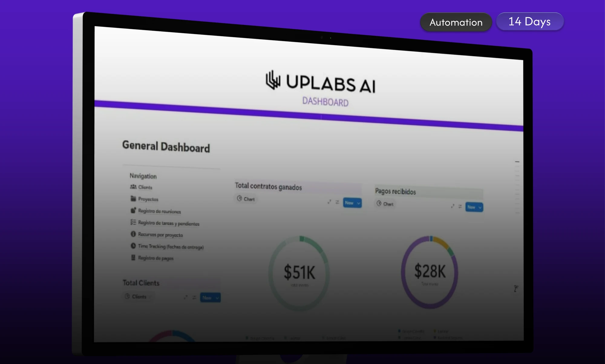 The Uplabs AI general dashboard: the internal control room built in Notion, showing every active client account in one view